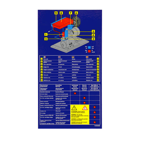 SCREW COMPRESSOR 270L/1430L/15HP/400V